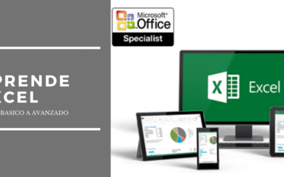 Primeros pasos con Excel 2013